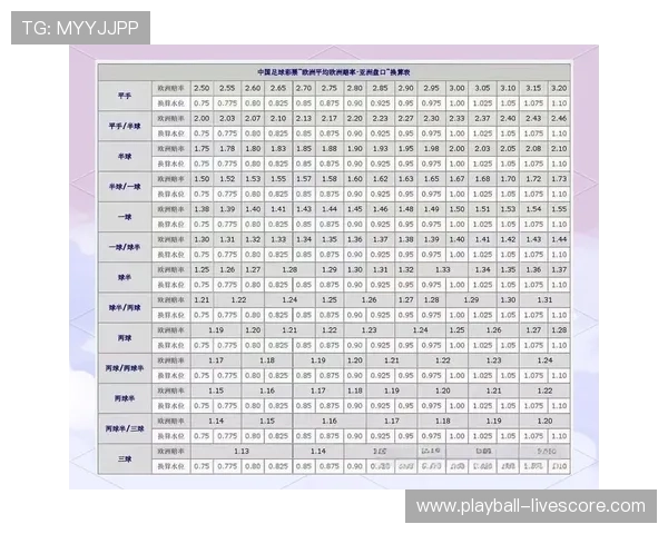 玩球看盘口用什么网避坑防骗指南 玩球看盘口用什么网避坑防骗指南