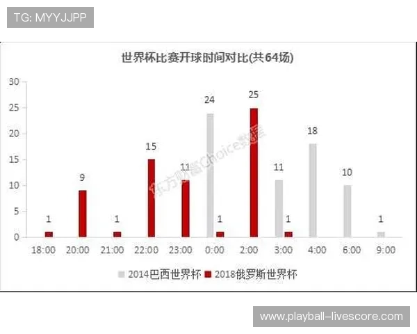 波胆概率分析大型赛事预热防骗避坑指南